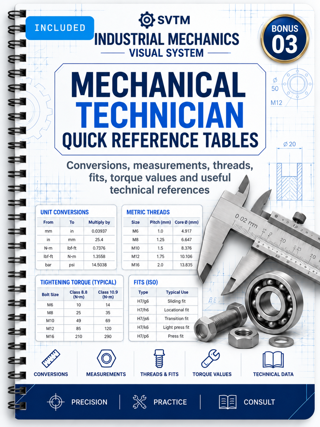 Bonus 3: MECHANICAL TECHNICIAN QUICK REFERENCE TABLES